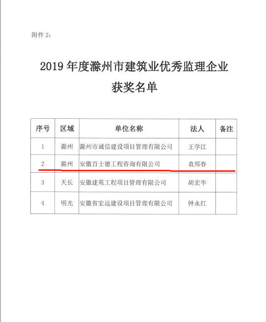 优秀监理企业1.png